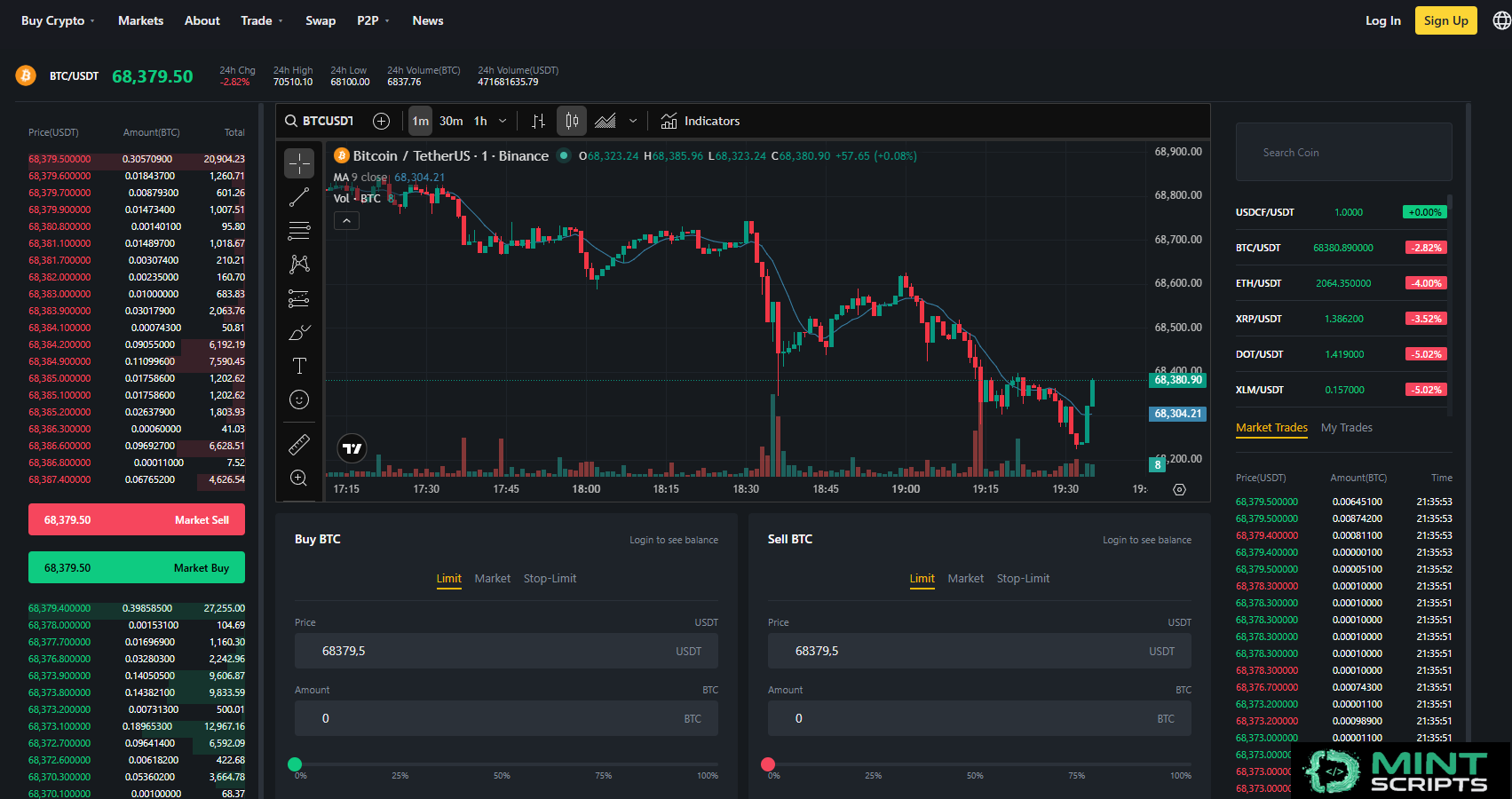 Купить скрипт криптобиржи «CryptoEmpire» — Готовый бизнес под ключ (Source Code)