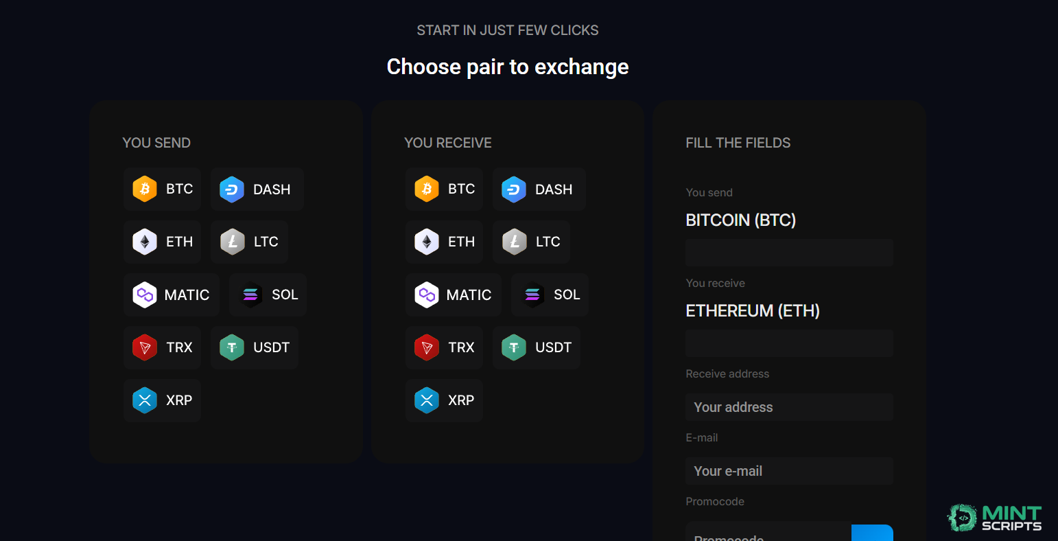Buy Crypto Exchange Script — Professional Software from Mint Scripts