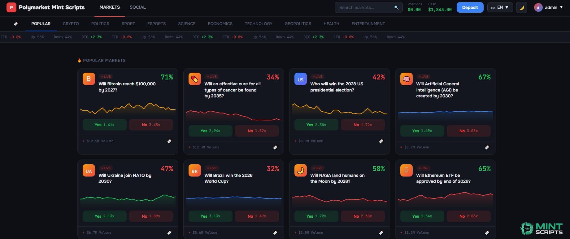 Скрипт ставок на события Polymarket Clone