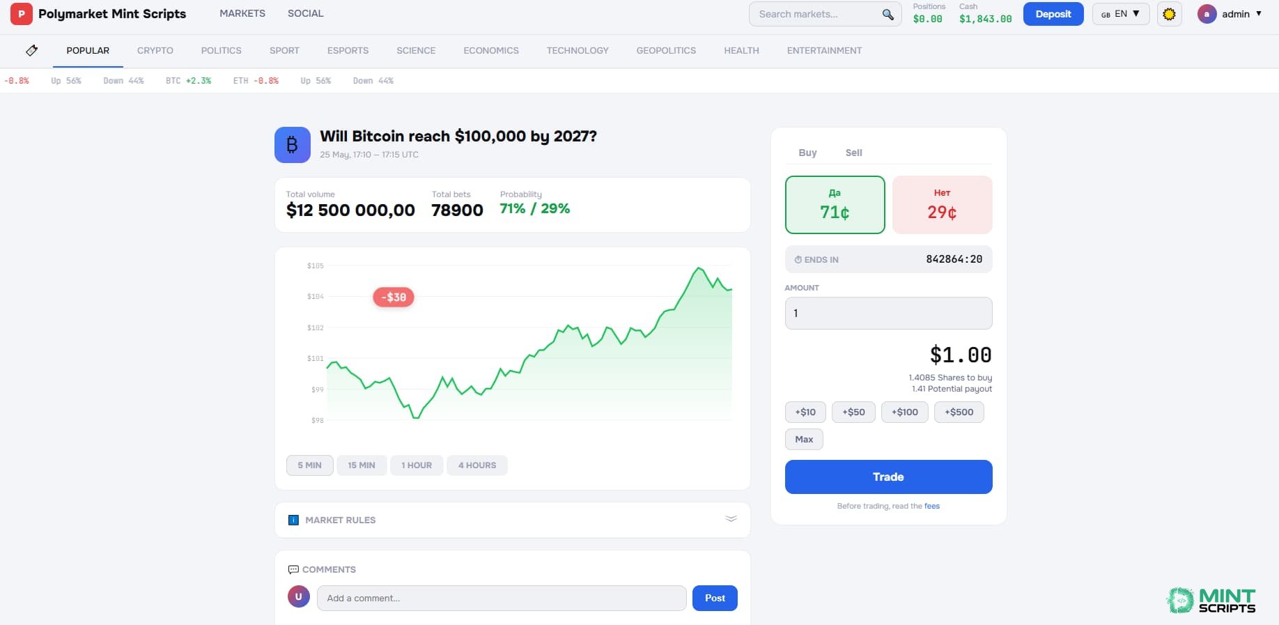 Buy Polymarket Clone Script trading interface